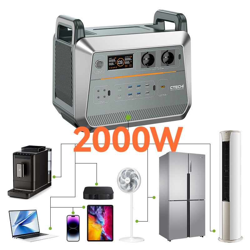 Household emergency power fast - Outdoor Power Generator ulasan dan harga