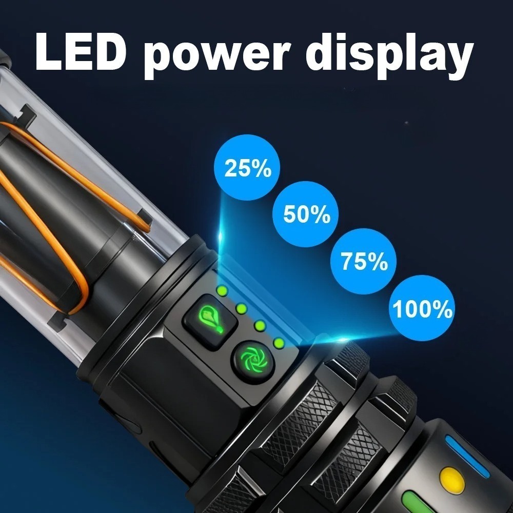 Powerful Ultra Bright LED Flas - Outdoor Power Meter ulasan dan harga