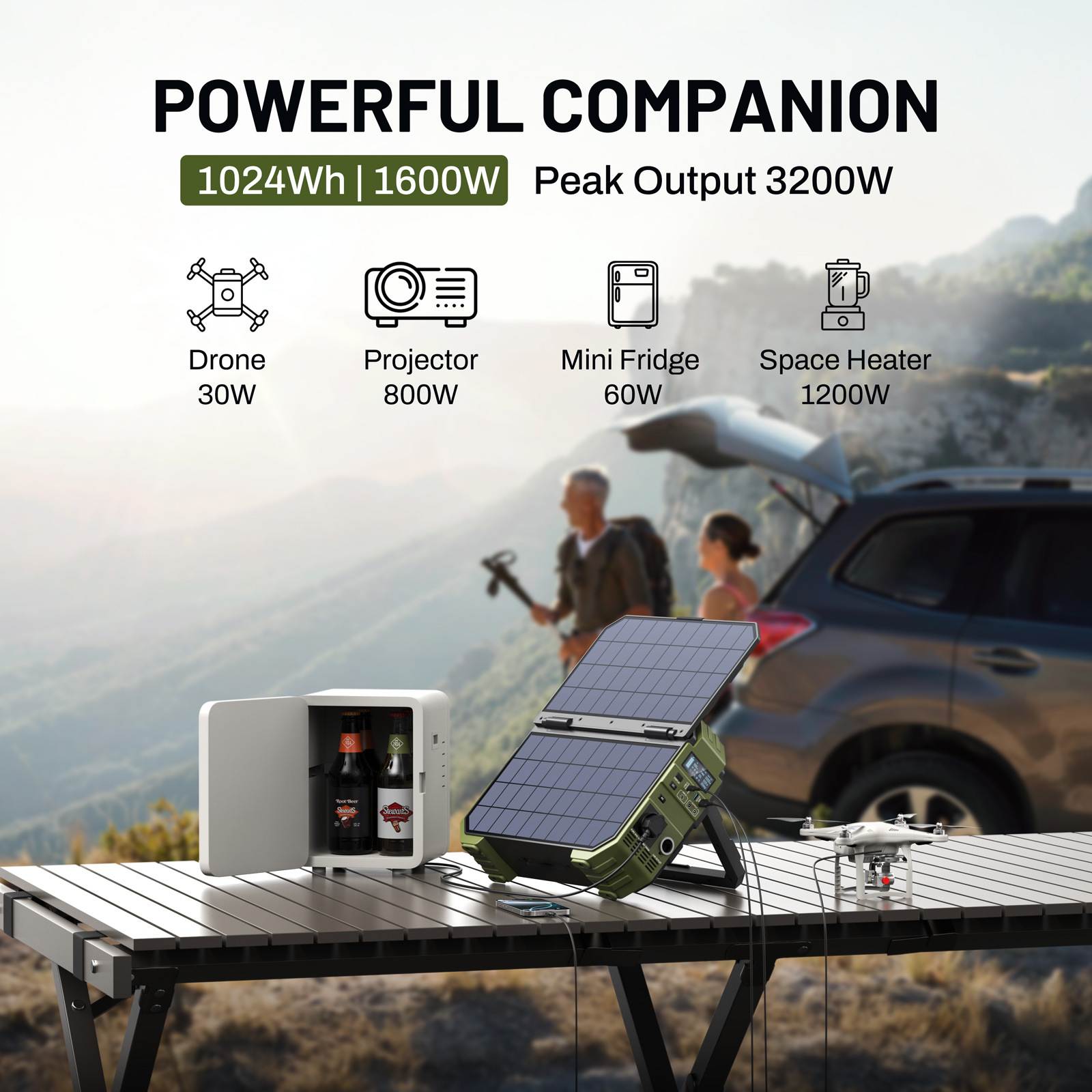 1600W Portable Power Station w - Panel Power Outdoor ulasan dan harga