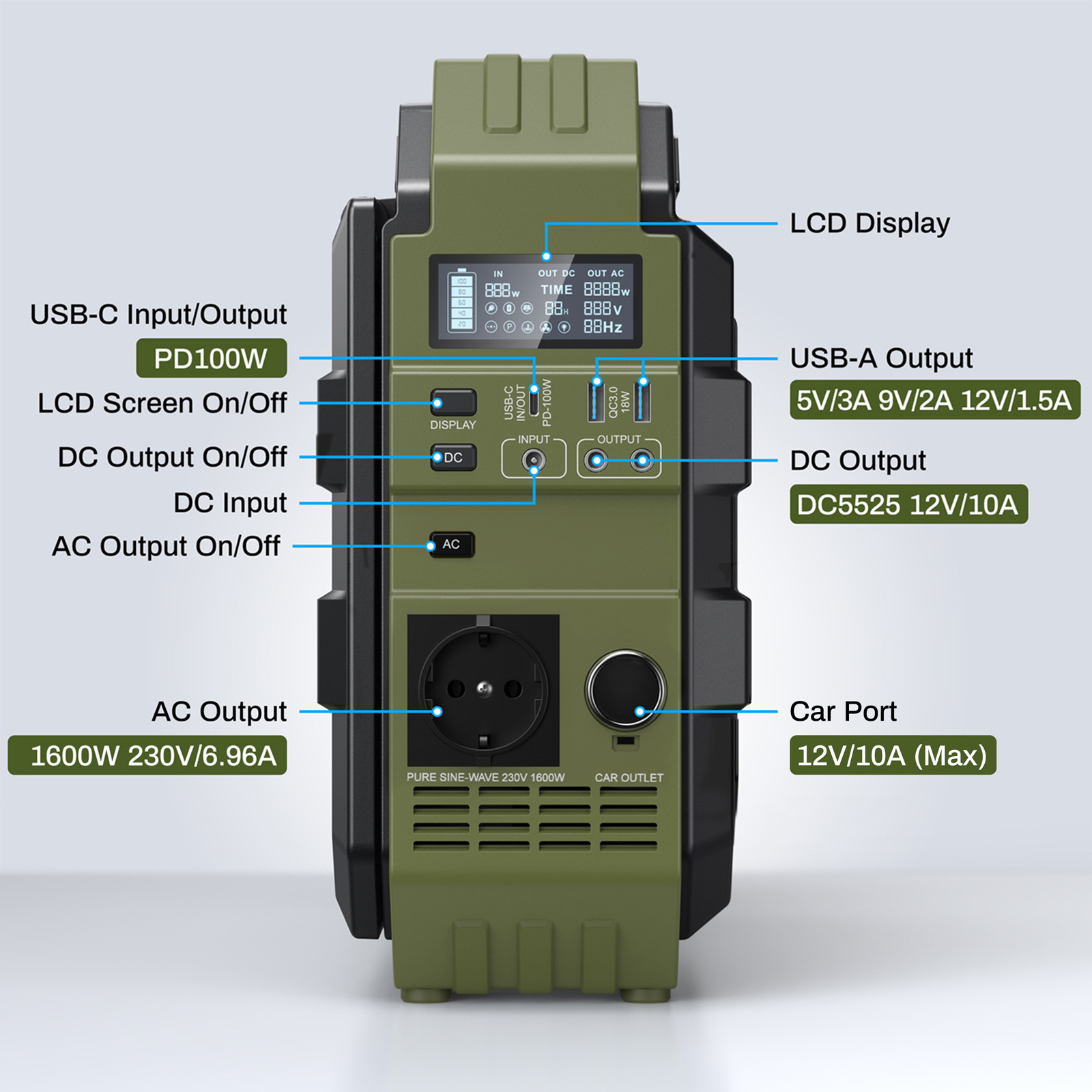 1600W Portable Power Station w - Panel Power Outdoor ulasan dan harga