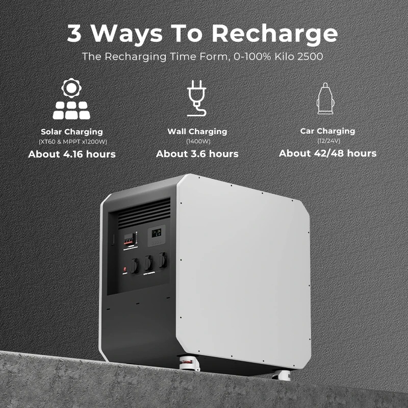 New Energy Storage LiFePO4 Bat - Outdoor Power And Equipment ulasan dan harga