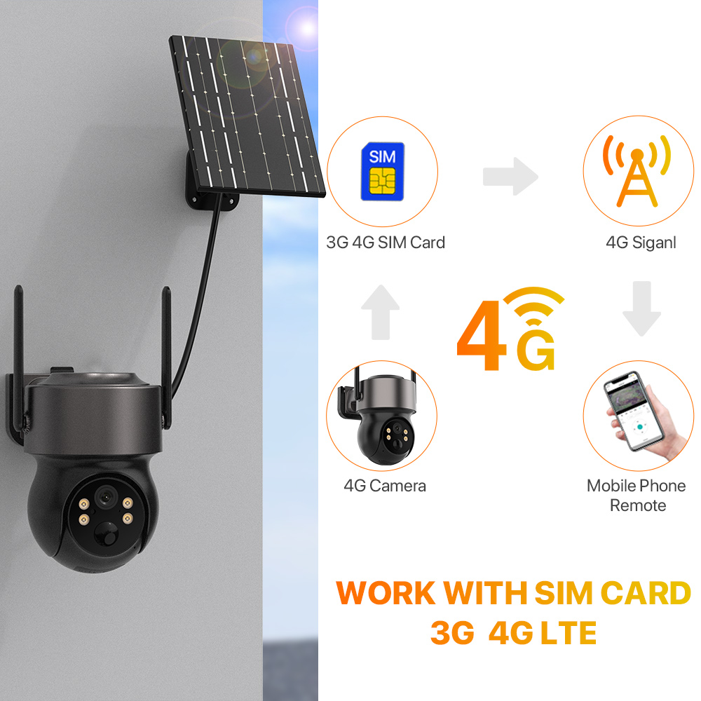 4MP 4G SIM Solar Battery Power - Panel Power Outdoor ulasan dan harga
