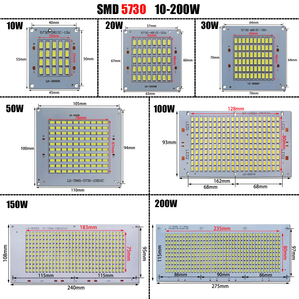Full Power LED Floodling Sourc - Outdoor Power Brush ulasan dan harga