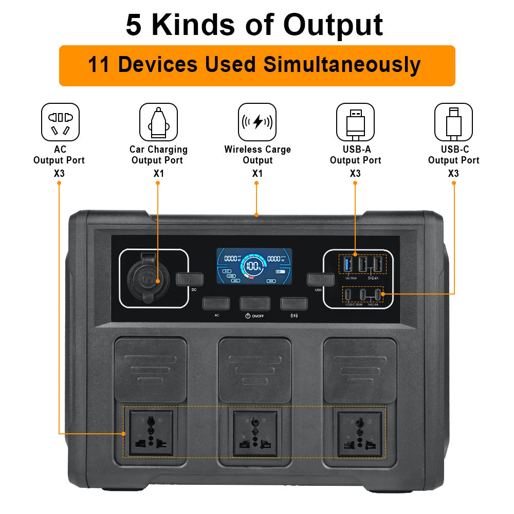 1200W Portable Solar Generator - Outdoor Power Generator ulasan dan harga