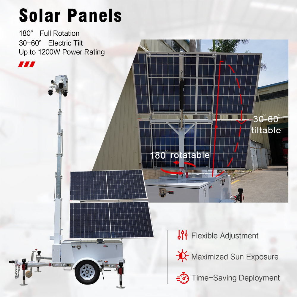 Solar Power Unit Trailer Mobil - Panel Power Outdoor ulasan dan harga
