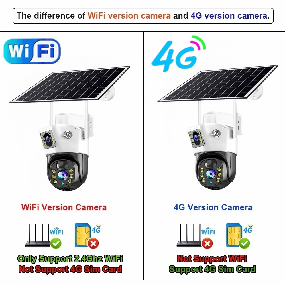 4G / WiFi Solar Camera Dual Le - Panel Power Outdoor ulasan dan harga