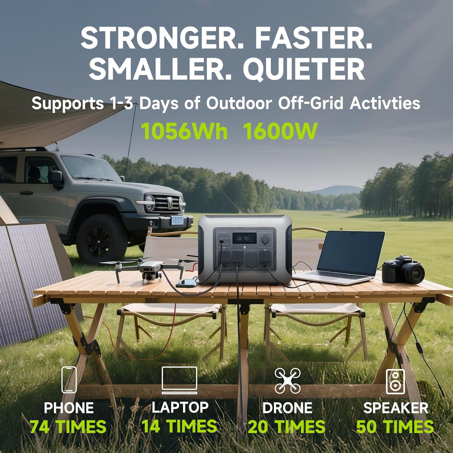 ALLPOWERS R1500 LITE Portable  - Outdoor Power Generator ulasan dan harga