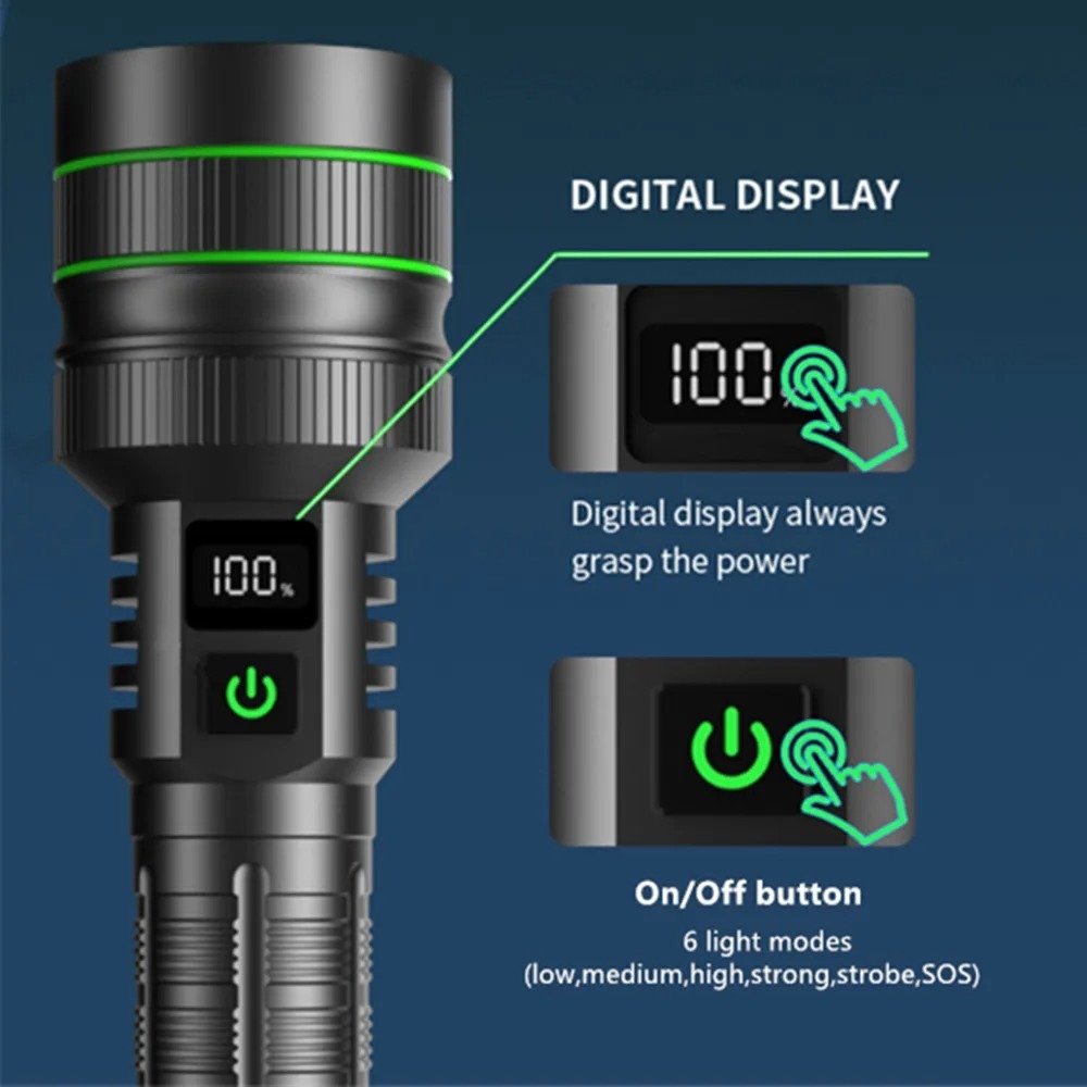Powerful LED Flashlight Zoomab - Outdoor Power Meter ulasan dan harga